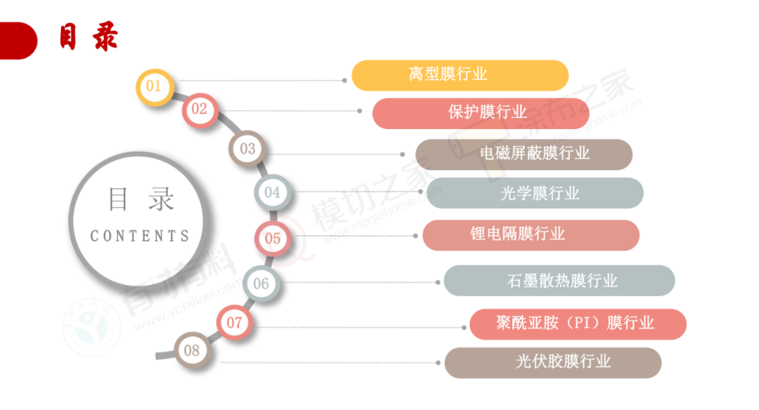 實(shí)木床軟包和硬裝哪個(gè)好_塑料軟包裝印刷_中控臺(tái)硬塑料軟包改裝多少錢