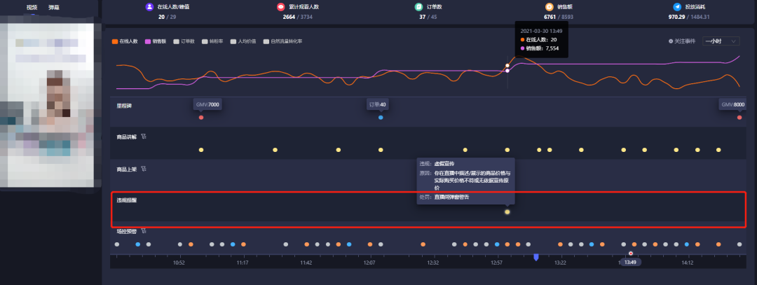 鸟哥笔记,视频直播,飞瓜智投,视频,直播带货,抖音,商品,抖音,直播