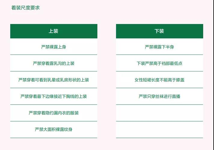 鸟哥笔记,视频直播,飞瓜智投,视频,直播带货,抖音,商品,抖音,直播