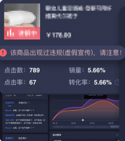 鸟哥笔记,视频直播,飞瓜智投,视频,直播带货,抖音,商品,抖音,直播