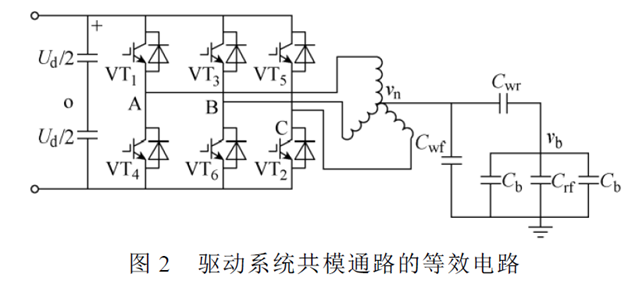 800V高压对电机的影响的图2