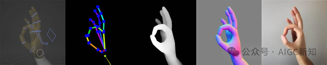 生成式 AI 动画技术概述