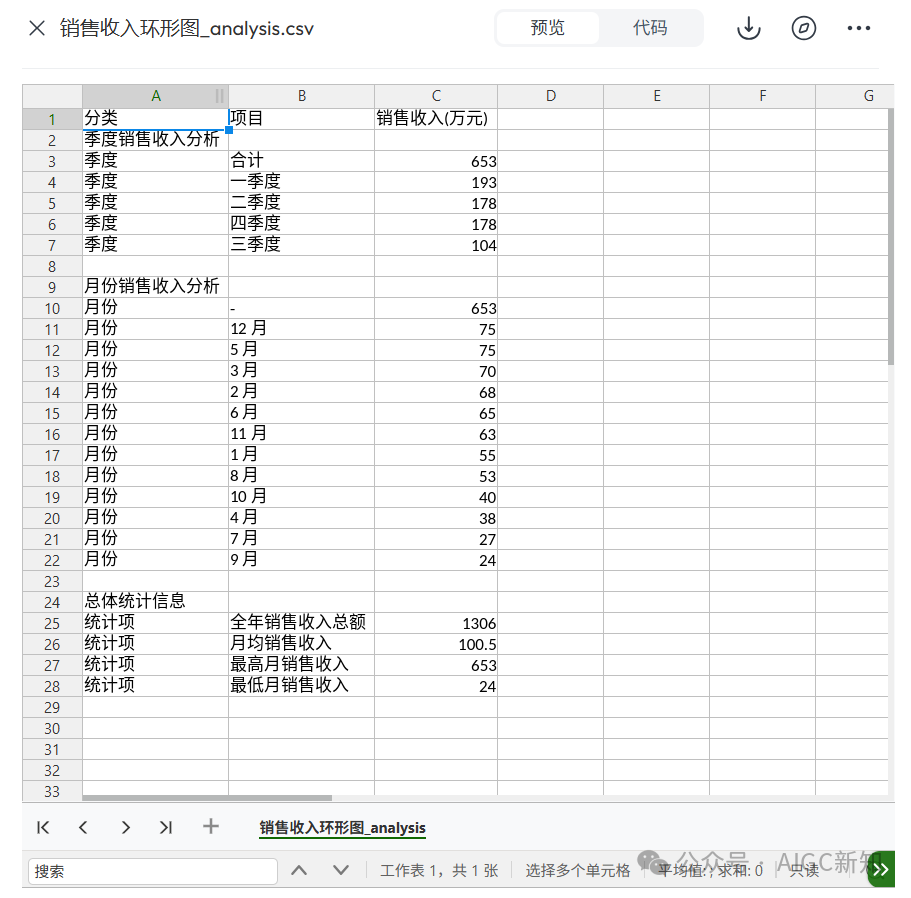 再见，Excel！你好，表格Agent！40年进化，你的“数字员工”已上线-腾讯云开发者社区-腾讯云