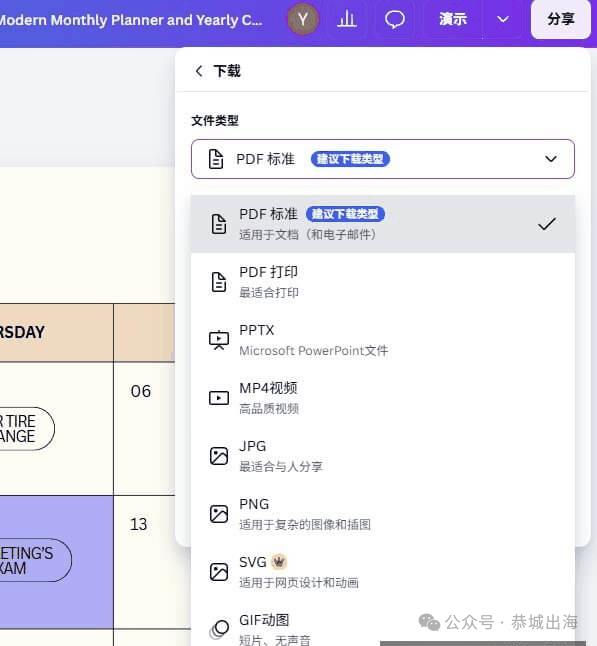 Etsy卖可打印规划表赚美金：AI加Canva做数字产品，一份0。99到27美元