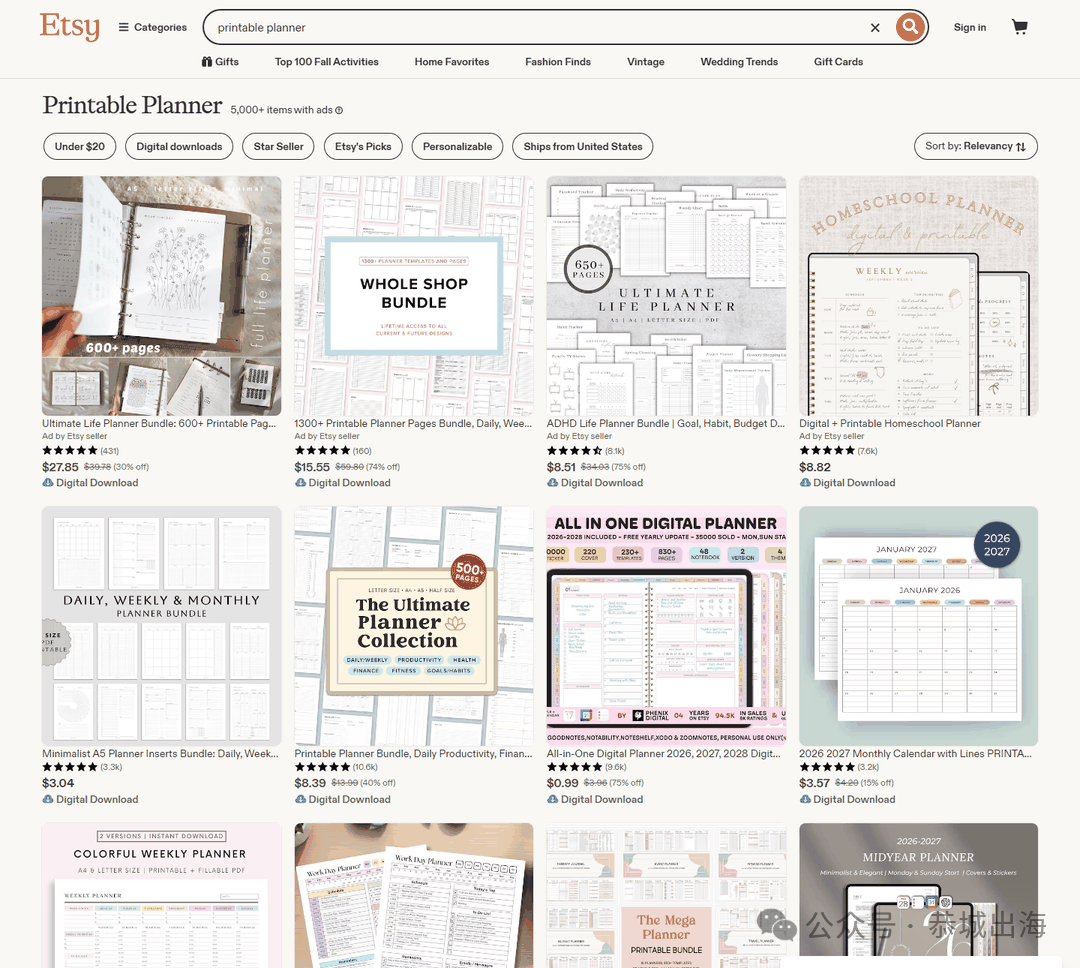 Etsy卖可打印规划表赚美金：AI加Canva做数字产品，一份0。99到27美元