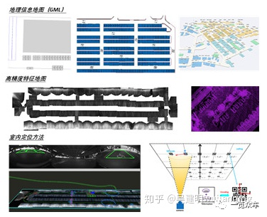 自動泊車技術(shù)分析的圖20