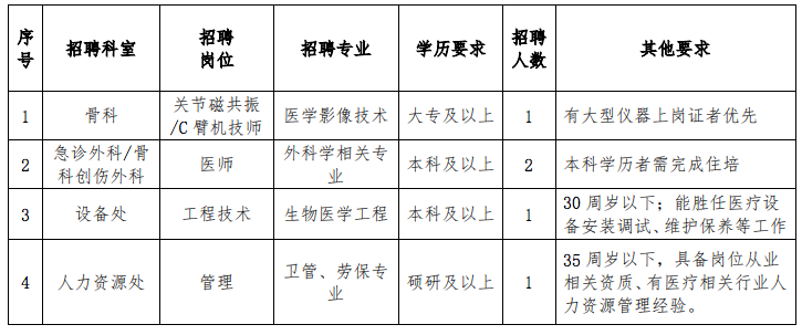 苏州人才网_苏州人事网_苏州人力资源网招聘网站