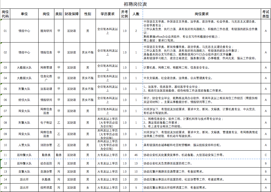 苏州人事网_苏州人力资源网招聘网站_苏州人才网
