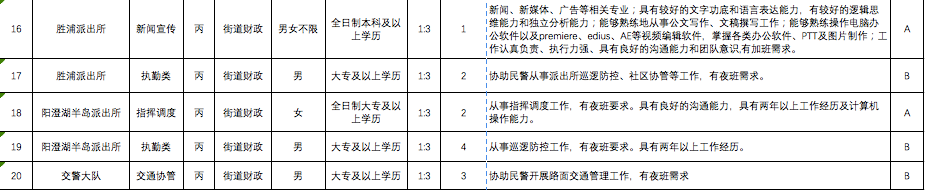 苏州人事网_苏州人才网_苏州人力资源网招聘网站