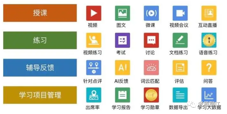 简历描述项目经历_简历描述项目怎么写_简历项目描述