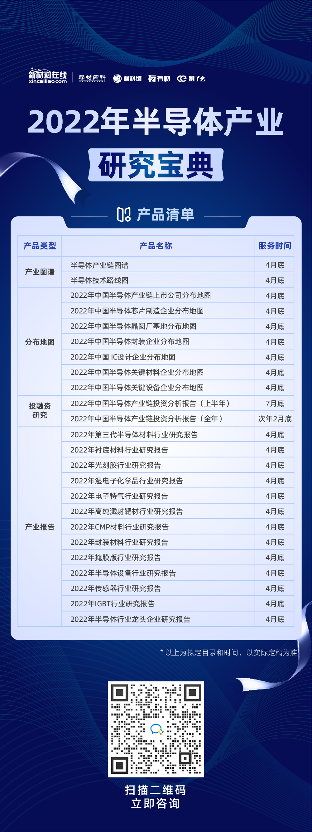 全球功率半导体IGBT企业20强的图1