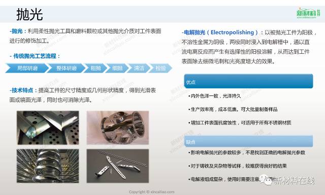 四大材料，三十多种工艺，最全的表面处理工艺来了的图11