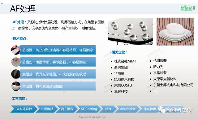 四大材料，三十多种工艺，最全的表面处理工艺来了的图29