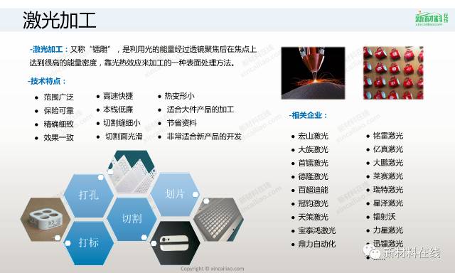 四大材料，三十多种工艺，最全的表面处理工艺来了的图27