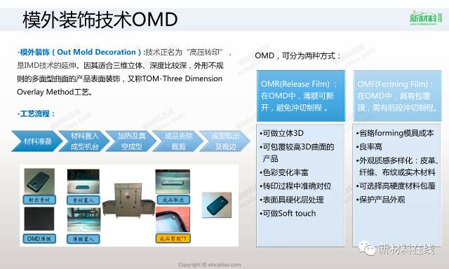 四大材料，三十多种工艺，最全的表面处理工艺来了的图15