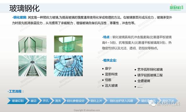 四大材料，三十多种工艺，最全的表面处理工艺来了的图31