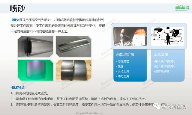 四大材料，三十多种工艺，最全的表面处理工艺来了的图10
