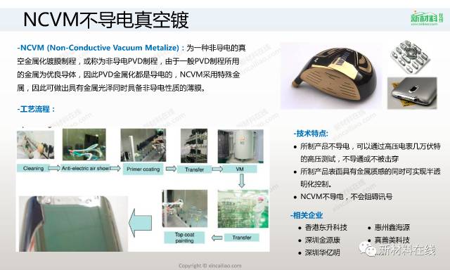 四大材料，三十多种工艺，最全的表面处理工艺来了的图18