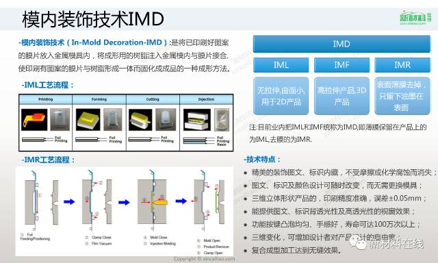 四大材料，三十多种工艺，最全的表面处理工艺来了的图14