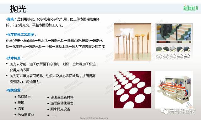 四大材料，三十多种工艺，最全的表面处理工艺来了的图25