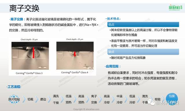 四大材料，三十多种工艺，最全的表面处理工艺来了的图32