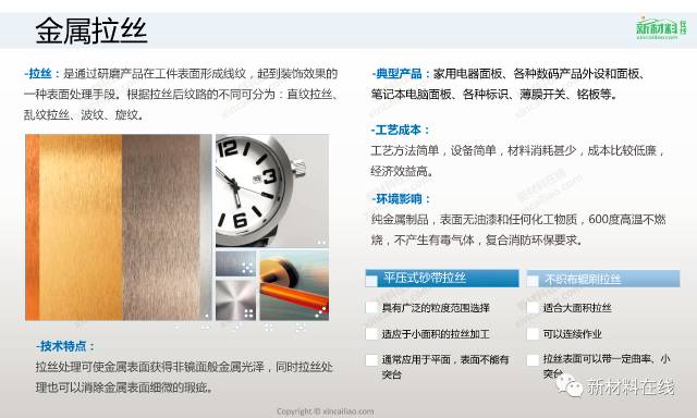 四大材料，三十多种工艺，最全的表面处理工艺来了的图9