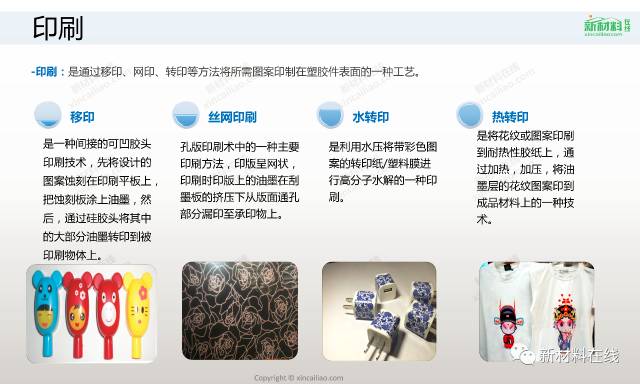 四大材料，三十多种工艺，最全的表面处理工艺来了的图20