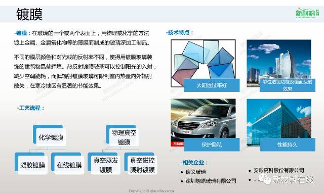 四大材料，三十多种工艺，最全的表面处理工艺来了的图35