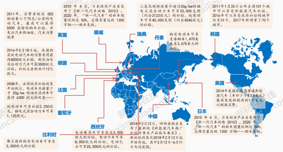 超详细1000 锂电池产业企业名录大全 新材料在线 微信公众号文章阅读 Wemp