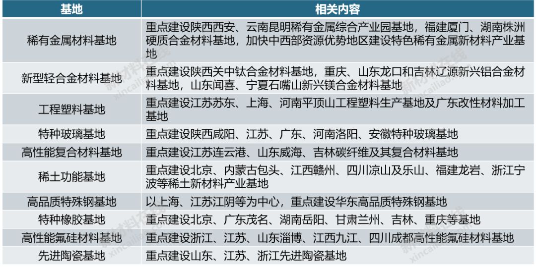 借鉴优质规划经验材料_优秀规划案例_借鉴优质规划经验材料怎么写