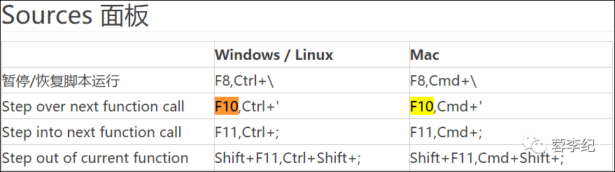 google浏览器缓存_google浏览器清除缓存_清除chrome浏览器缓存