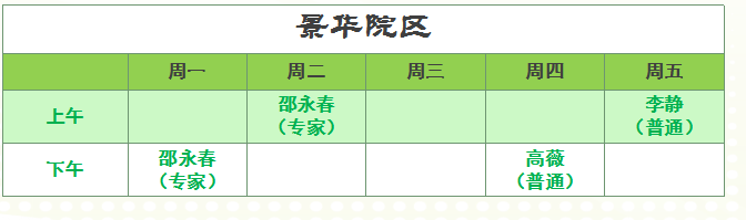 体脂率是衡量胖瘦的金标准