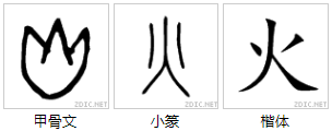 汉字教学 火灭焚光阳 周长舒 微信公众号文章阅读 Wemp