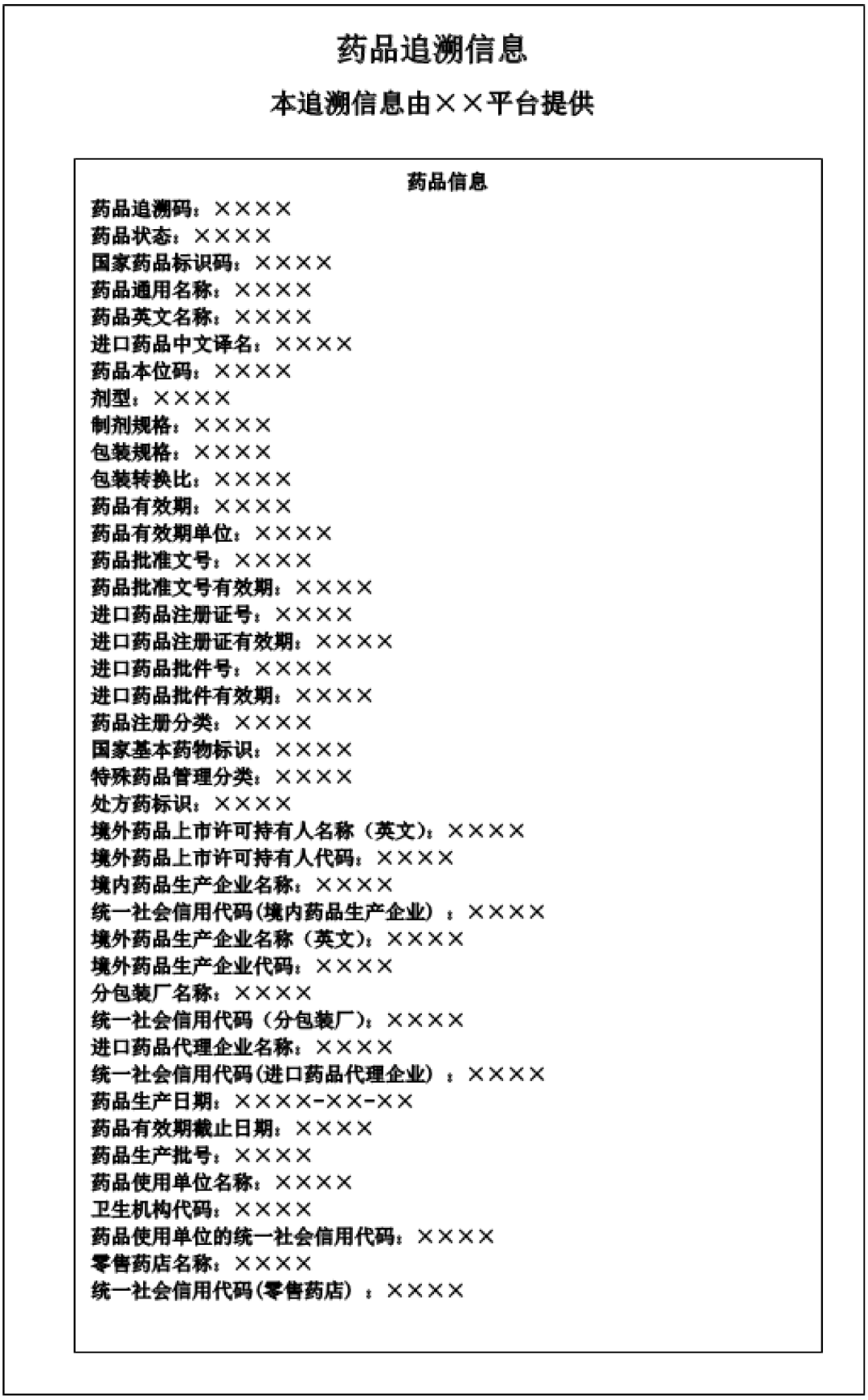 药品印刷包装材料_天津科技大学包装与印刷工程学院_药品包装印刷要求