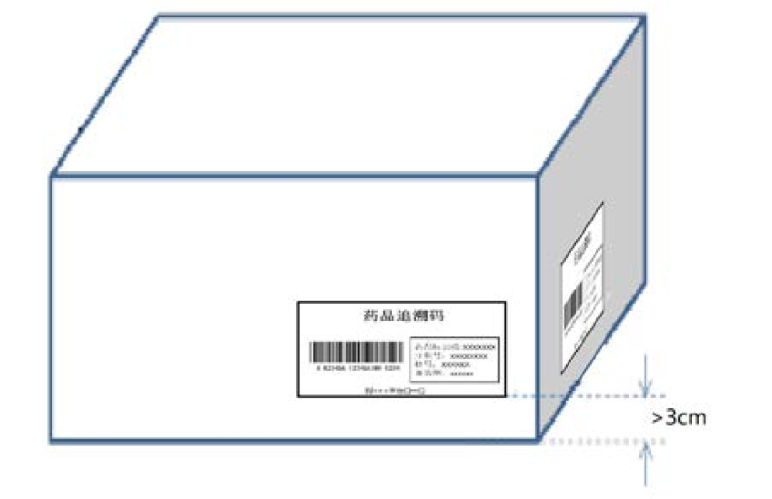 天津科技大学包装与印刷工程学院_药品包装印刷要求_药品印刷包装材料