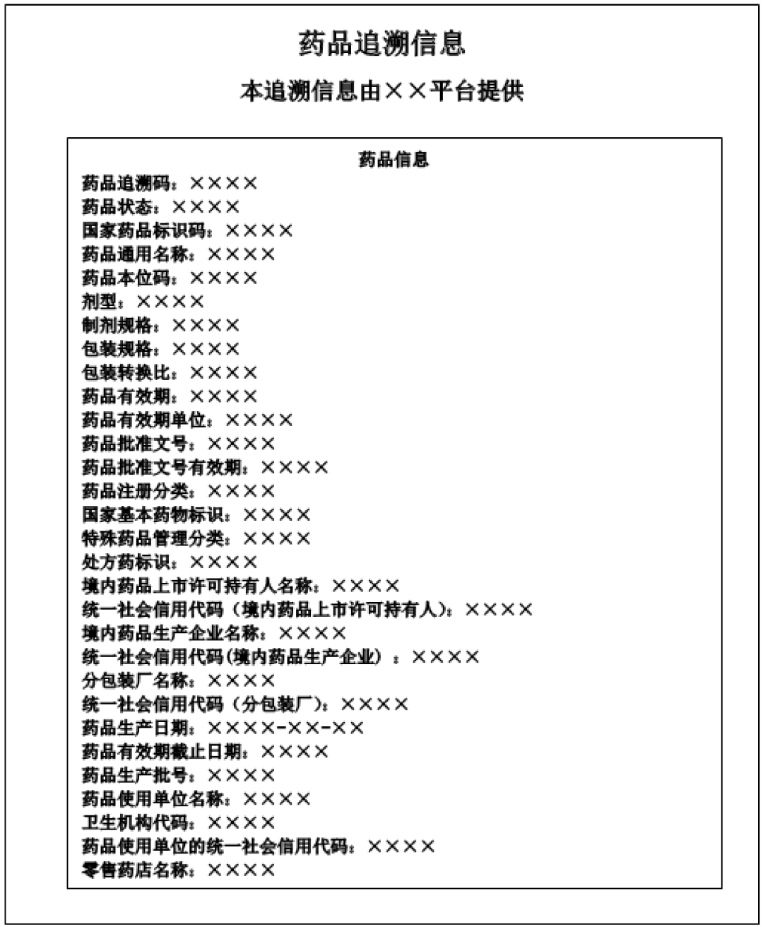 藥品印刷包裝材料_藥品包裝印刷要求_天津科技大學(xué)包裝與印刷工程學(xué)院