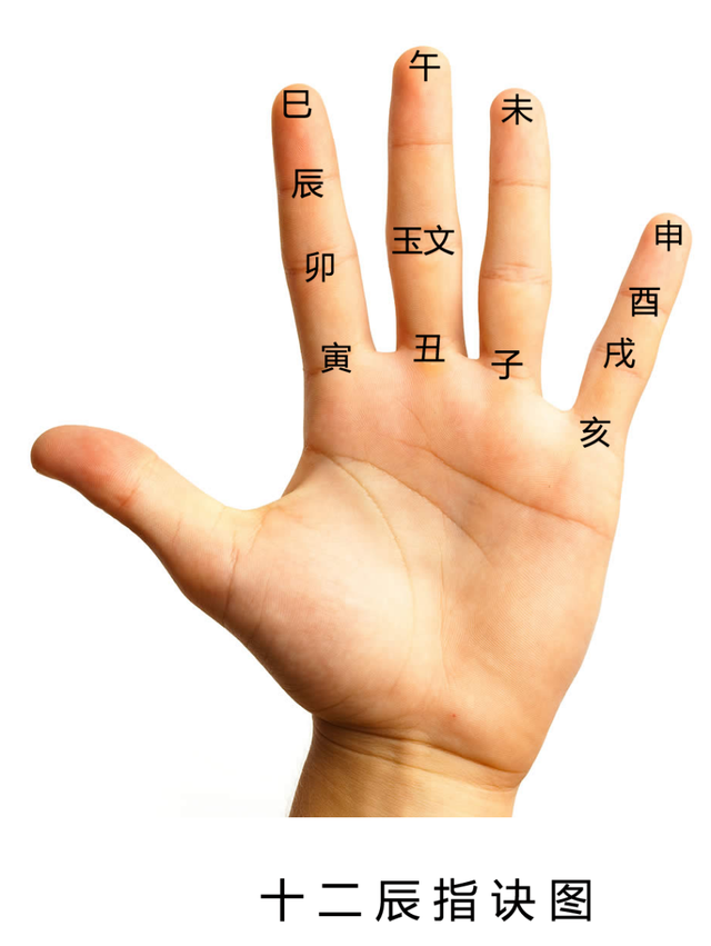 天地神通指一掌握乾坤道教掐诀结印细说附道教常用指诀