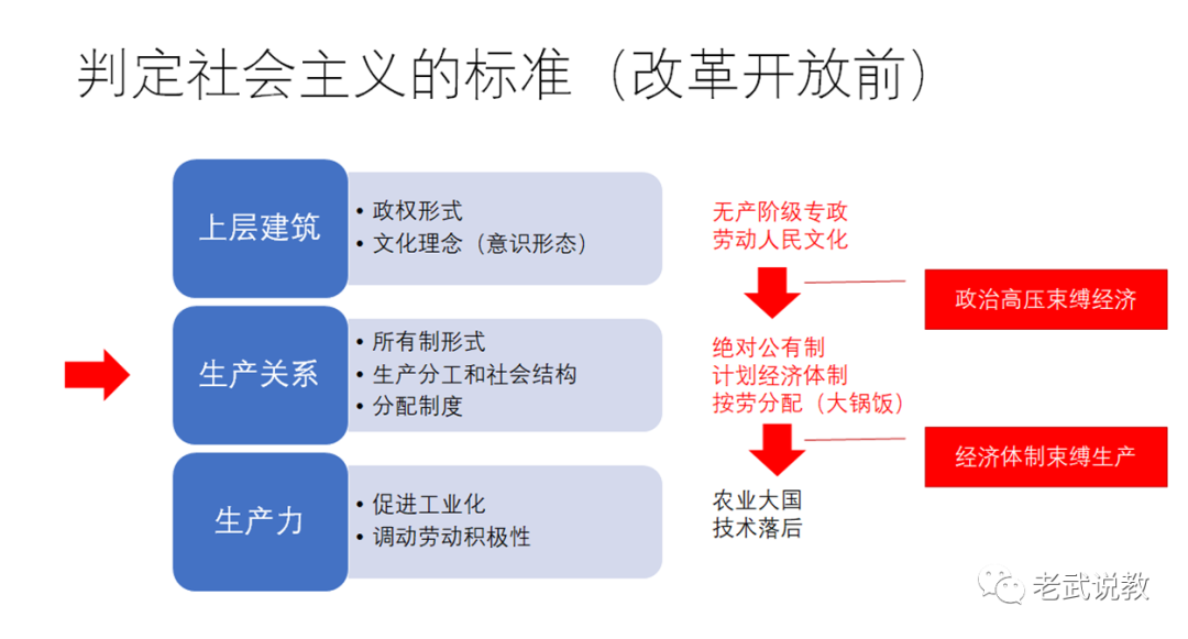 进行心得体会交流_教学经验交流心得体会_心得体会和经验教训