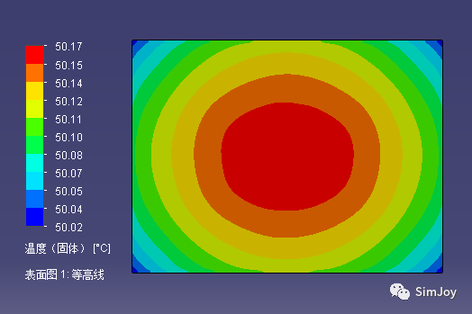Starccm++與FloEFD軟件對比分析的圖6