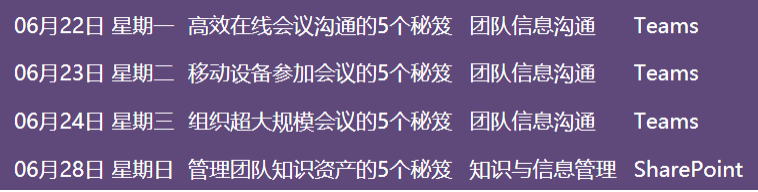 每天1小時持續充電，開啟職場精英之旅 職場 第4張