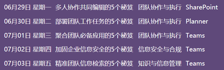 每天1小時持續充電，開啟職場精英之旅 職場 第5張