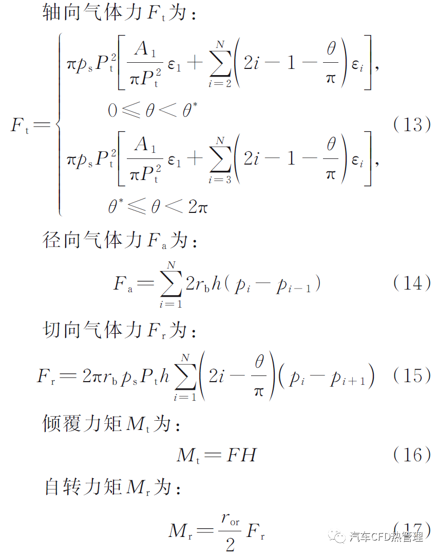 新型无油涡旋压缩机内部热力学特性和性能测试的图10