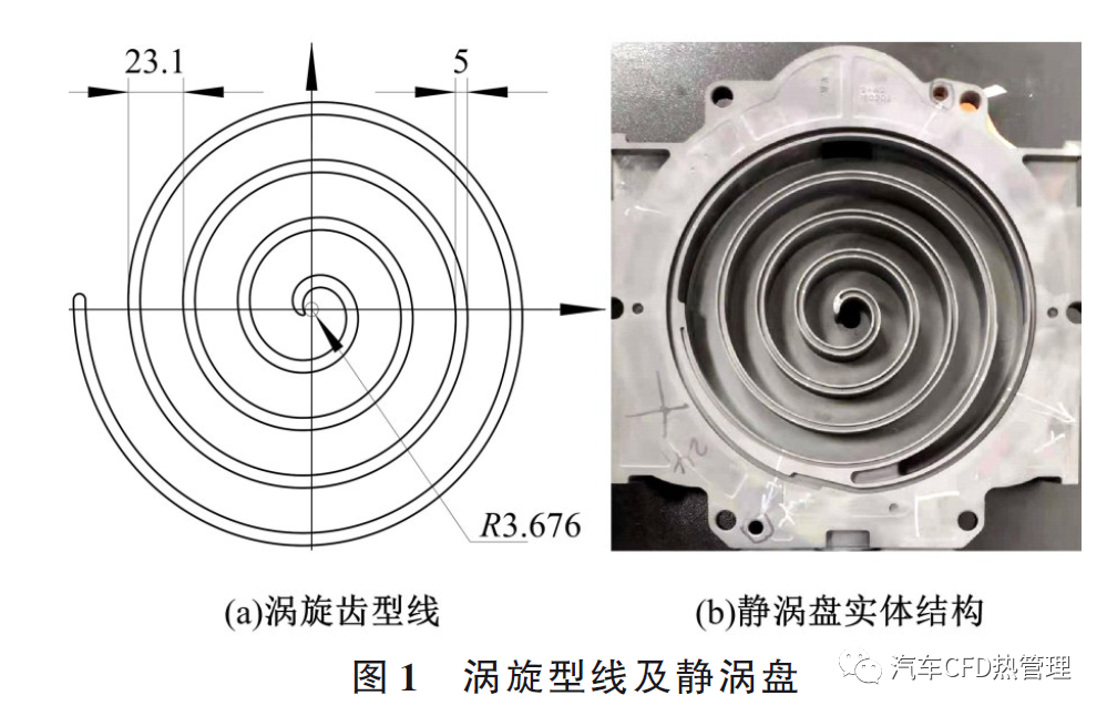 新型无油涡旋压缩机内部热力学特性和性能测试的图2