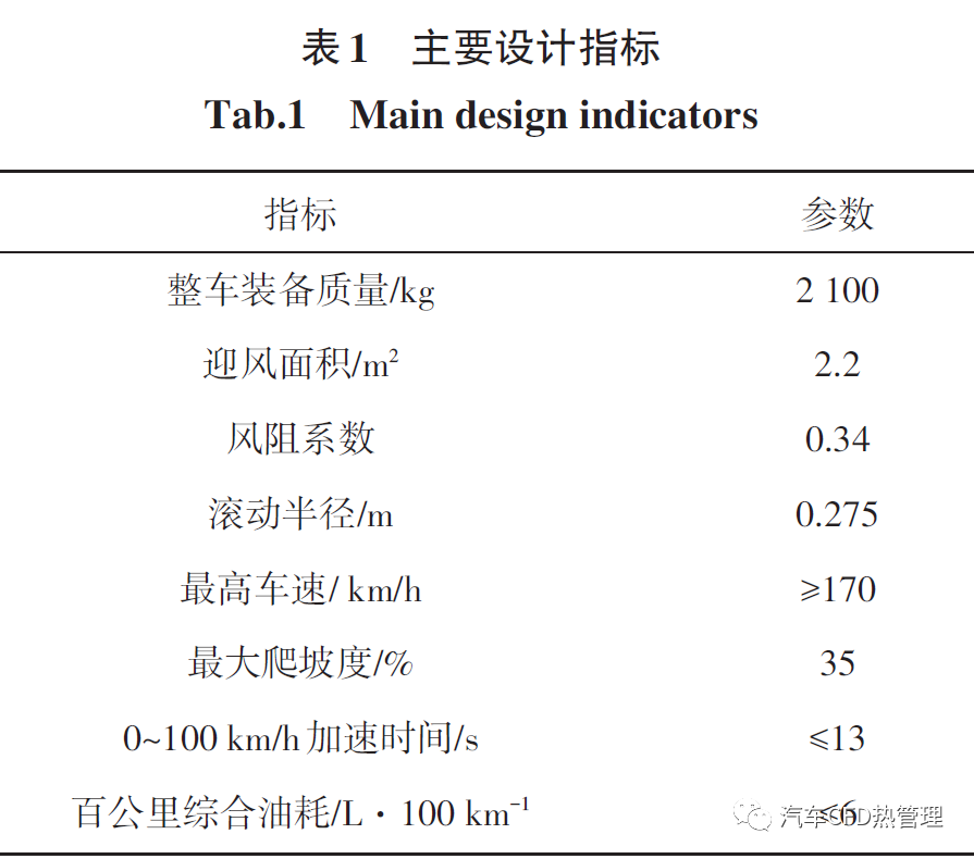 【仿真报告】基于AMESim 的插电式并联混合动力汽车能量管理策略仿真分析的图2