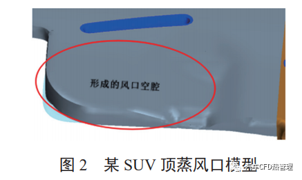 【论文分享】基于 CFD 的某车型顶蒸出风均匀性研究的图2