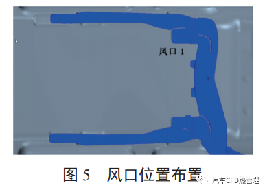 【论文分享】基于 CFD 的某车型顶蒸出风均匀性研究的图5