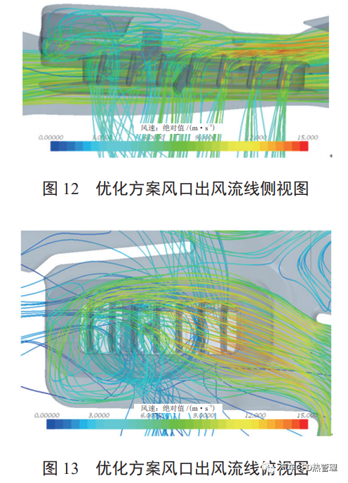 【论文分享】基于 CFD 的某车型顶蒸出风均匀性研究的图12