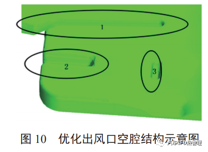 【论文分享】基于 CFD 的某车型顶蒸出风均匀性研究的图9