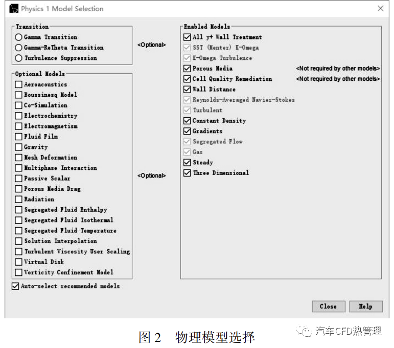 CFD 方法的汽车空调风道结构优化的图2