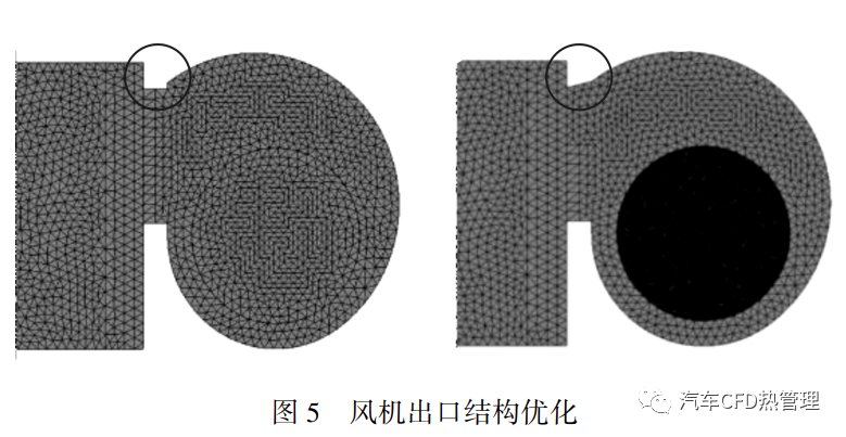 CFD 方法的汽车空调风道结构优化的图6